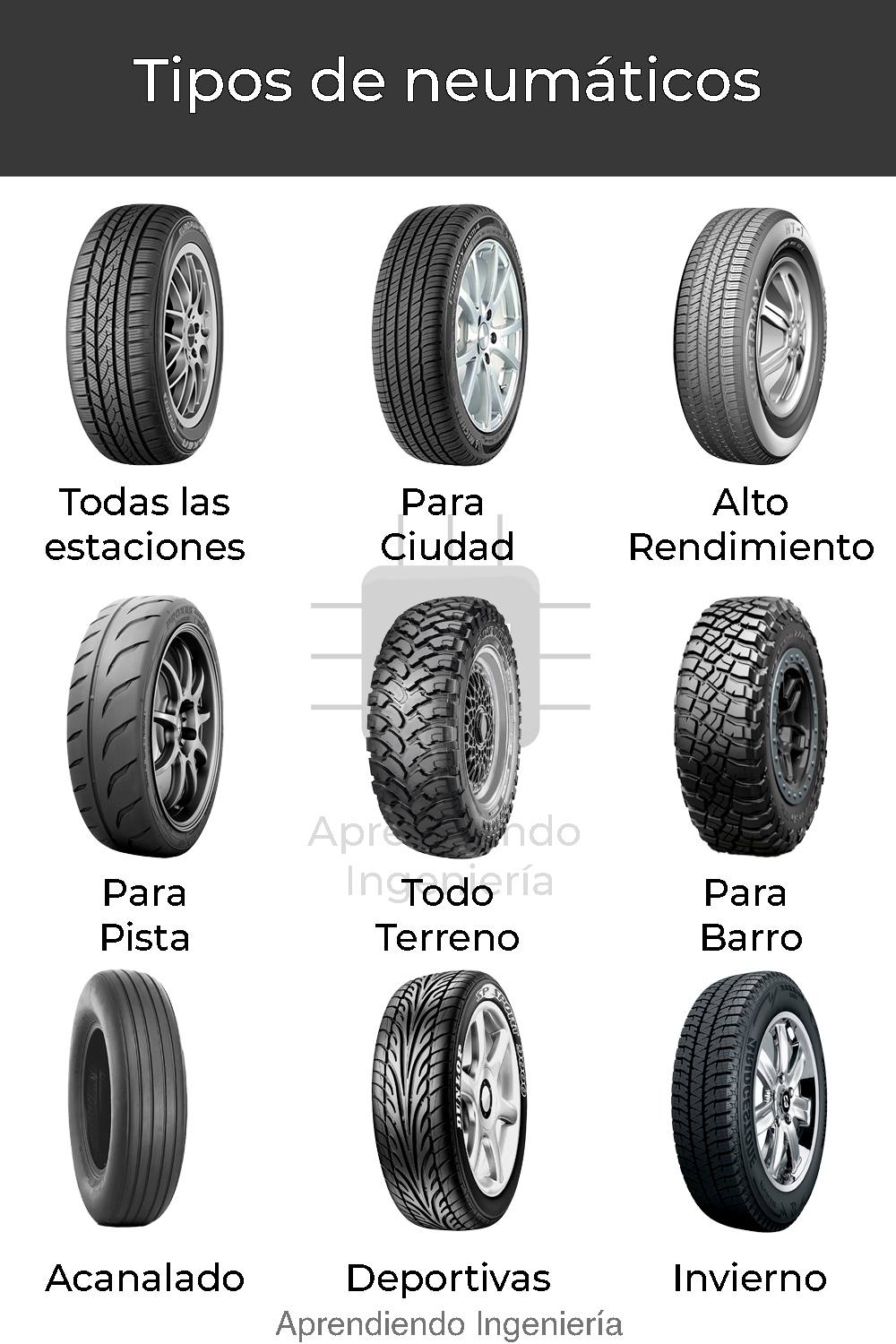 llantas, tipos