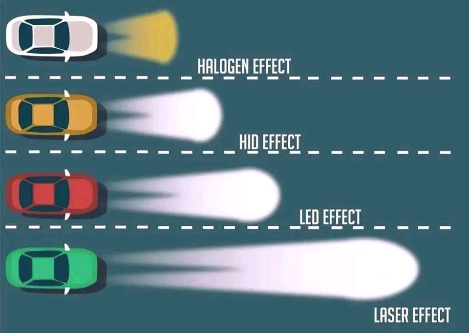 luces
