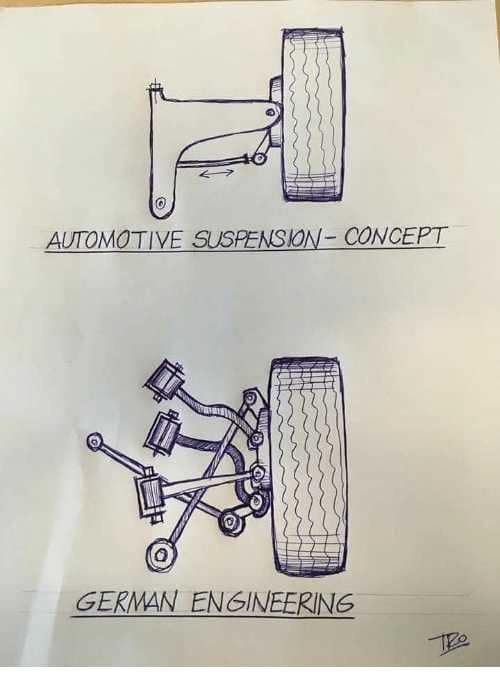 suspension