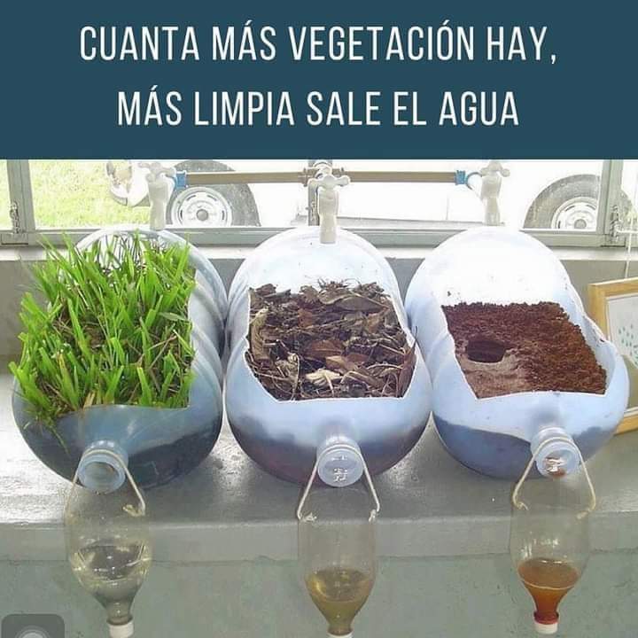 agua, filtro