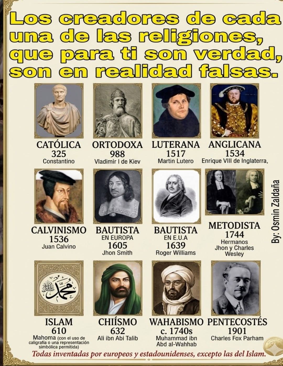 creadores, religiones