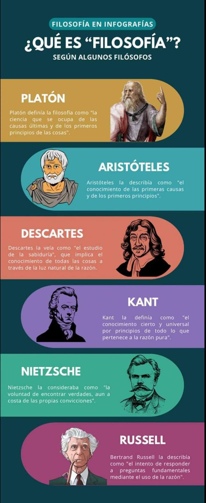 filosofia