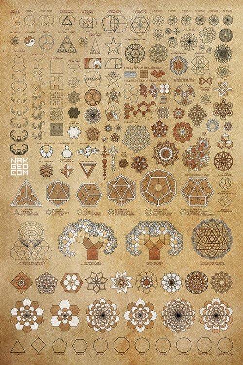 geometria, sagrada