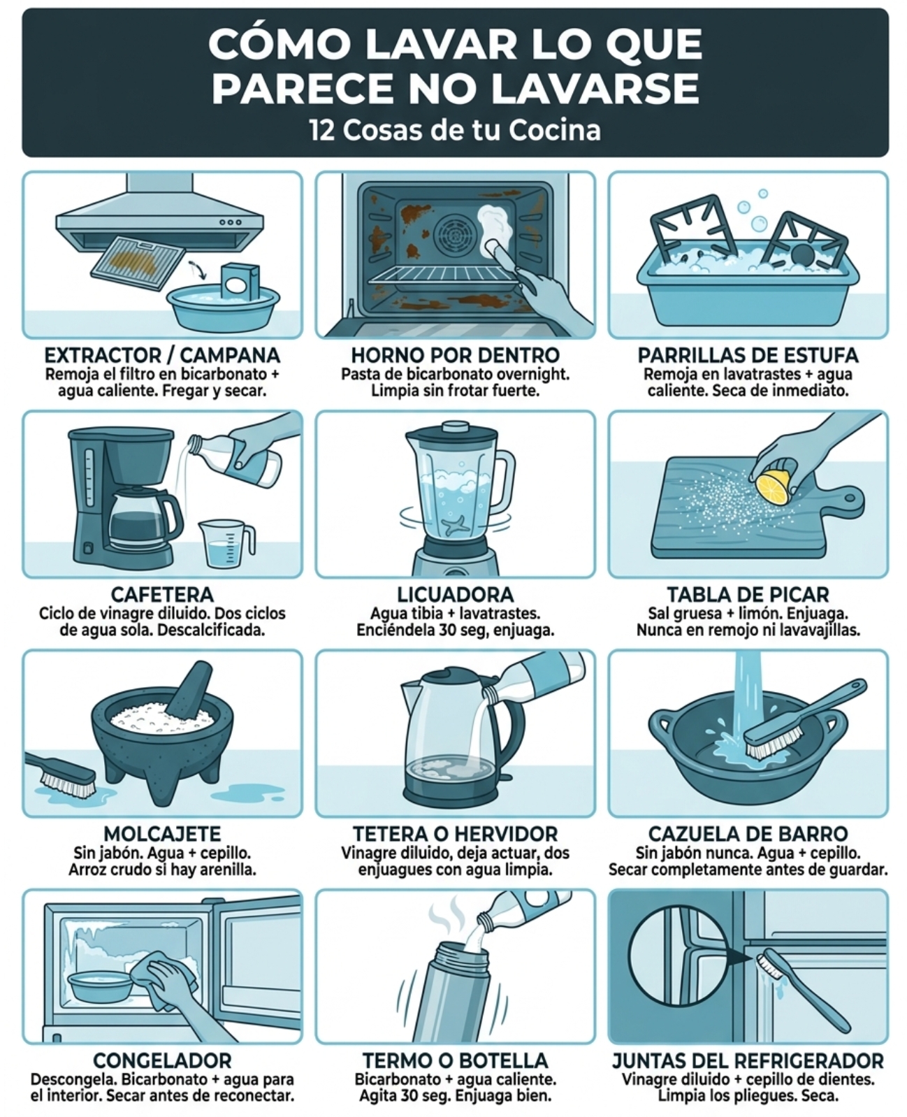 lavar, cocina