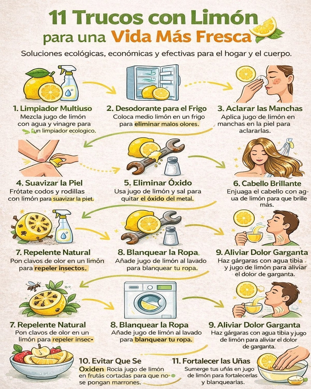 limon, trucos