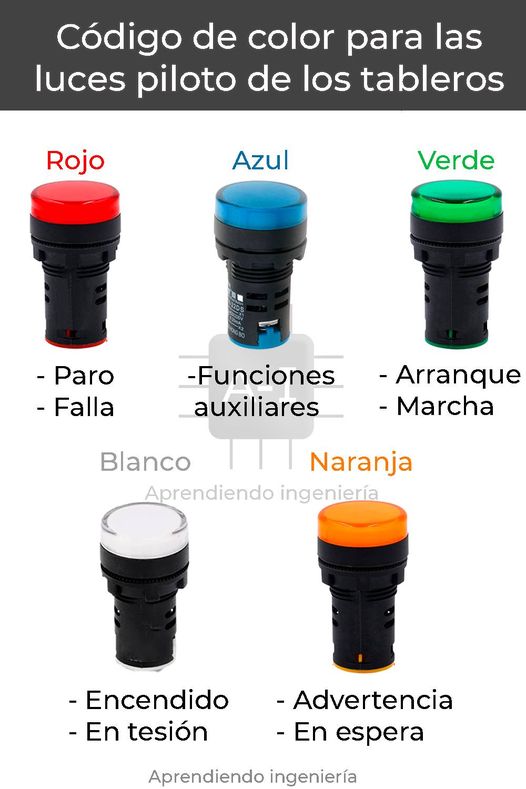 luces, color