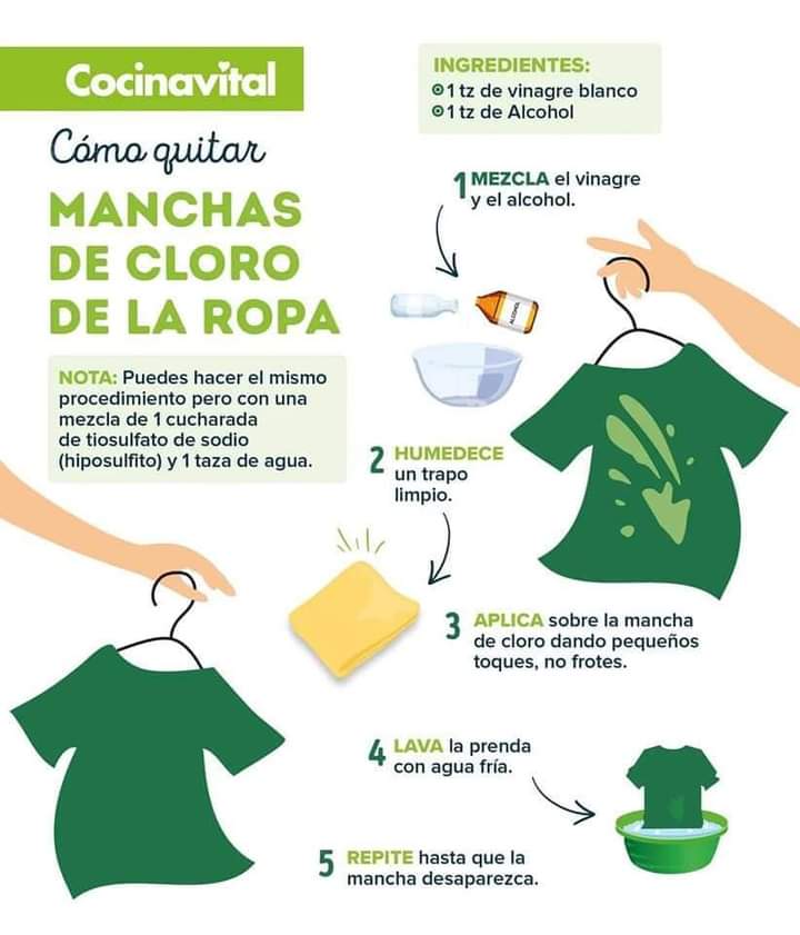 manchas, cloro