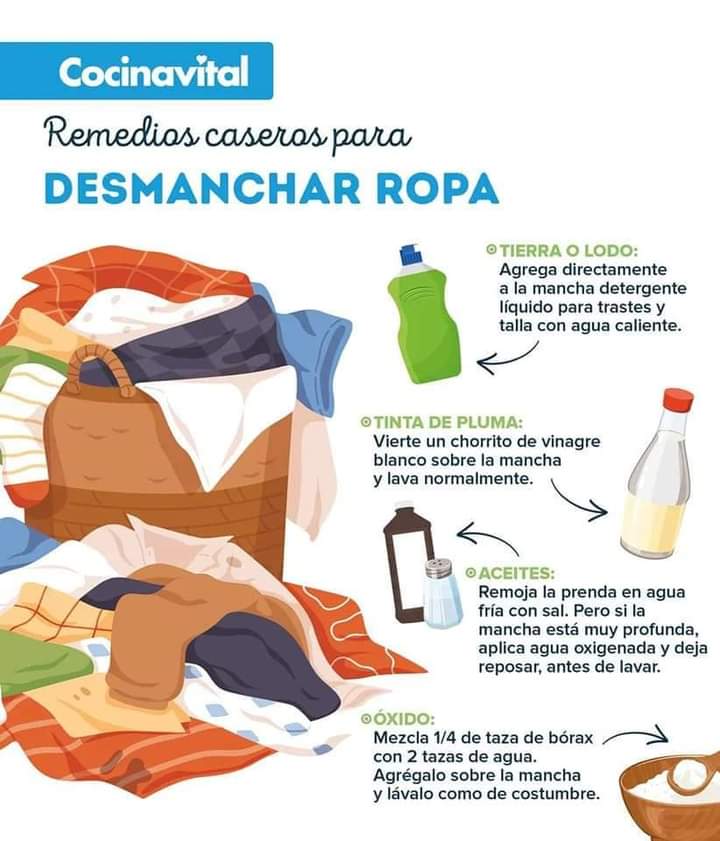 manchas, ropa