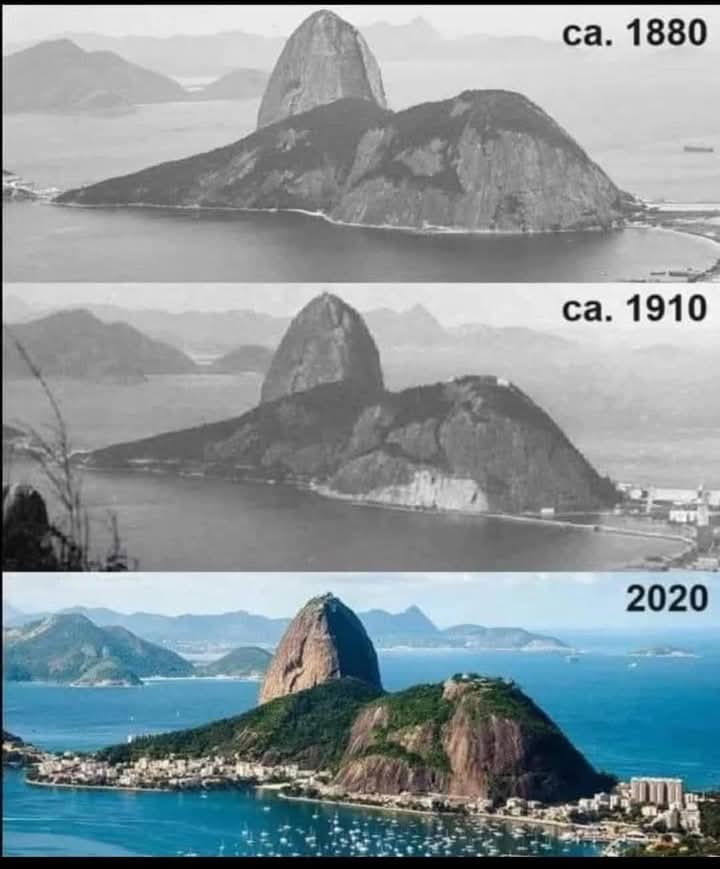 nivel, mar