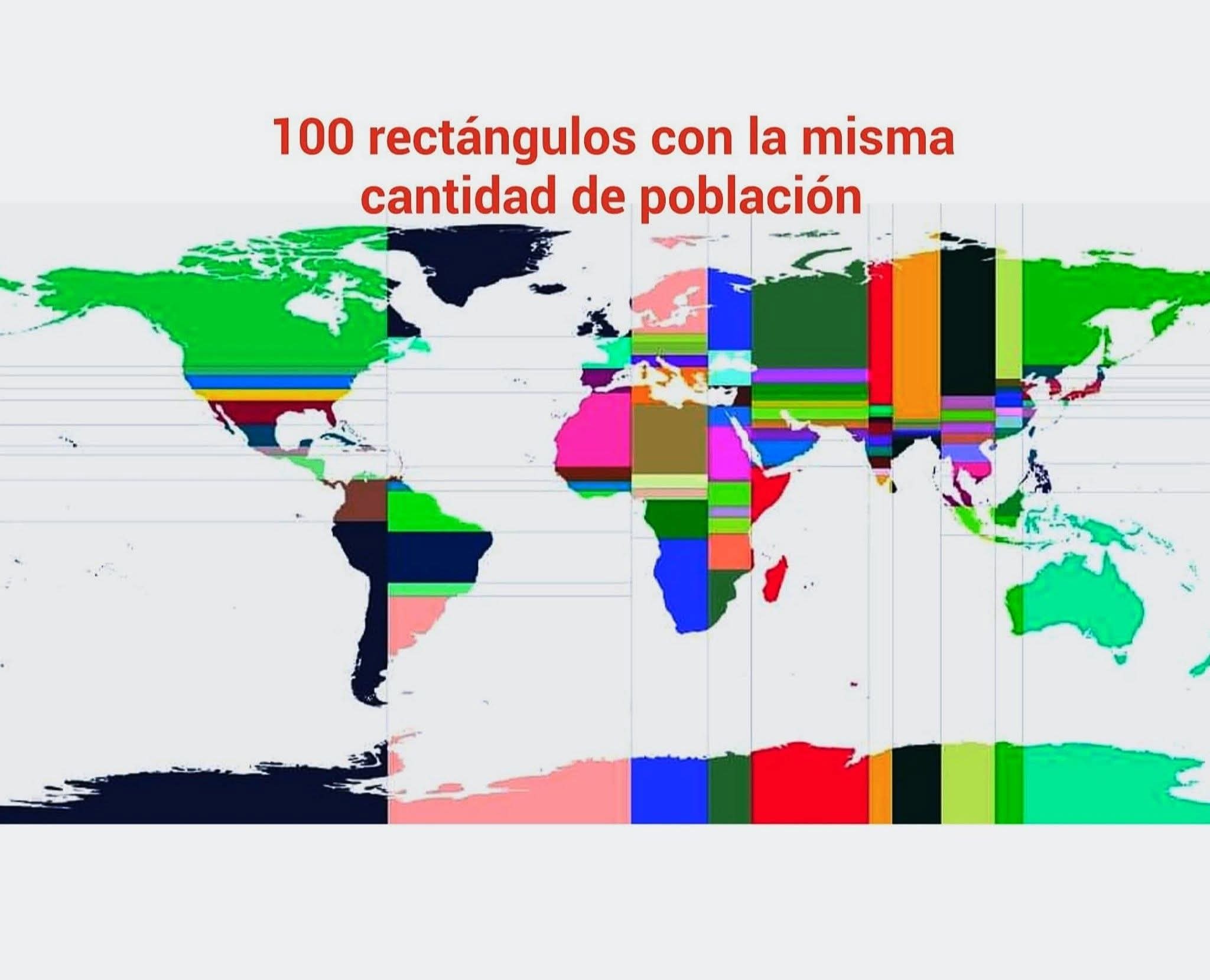 poblacion, mundial