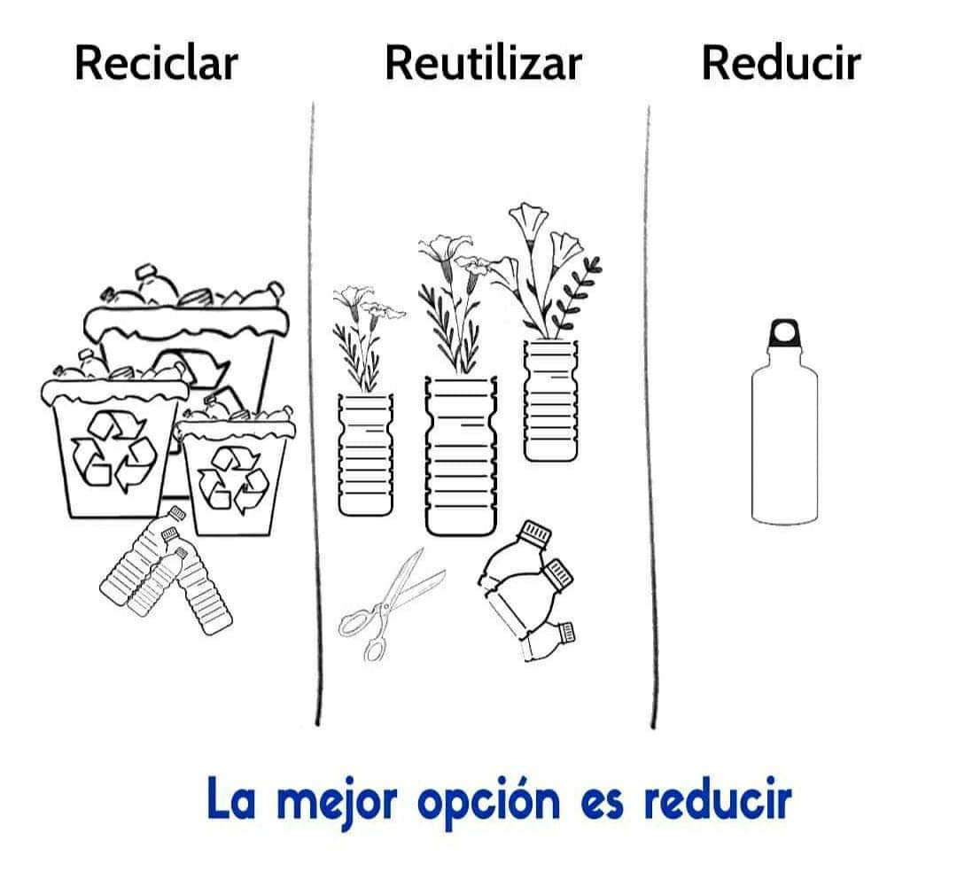 reducir