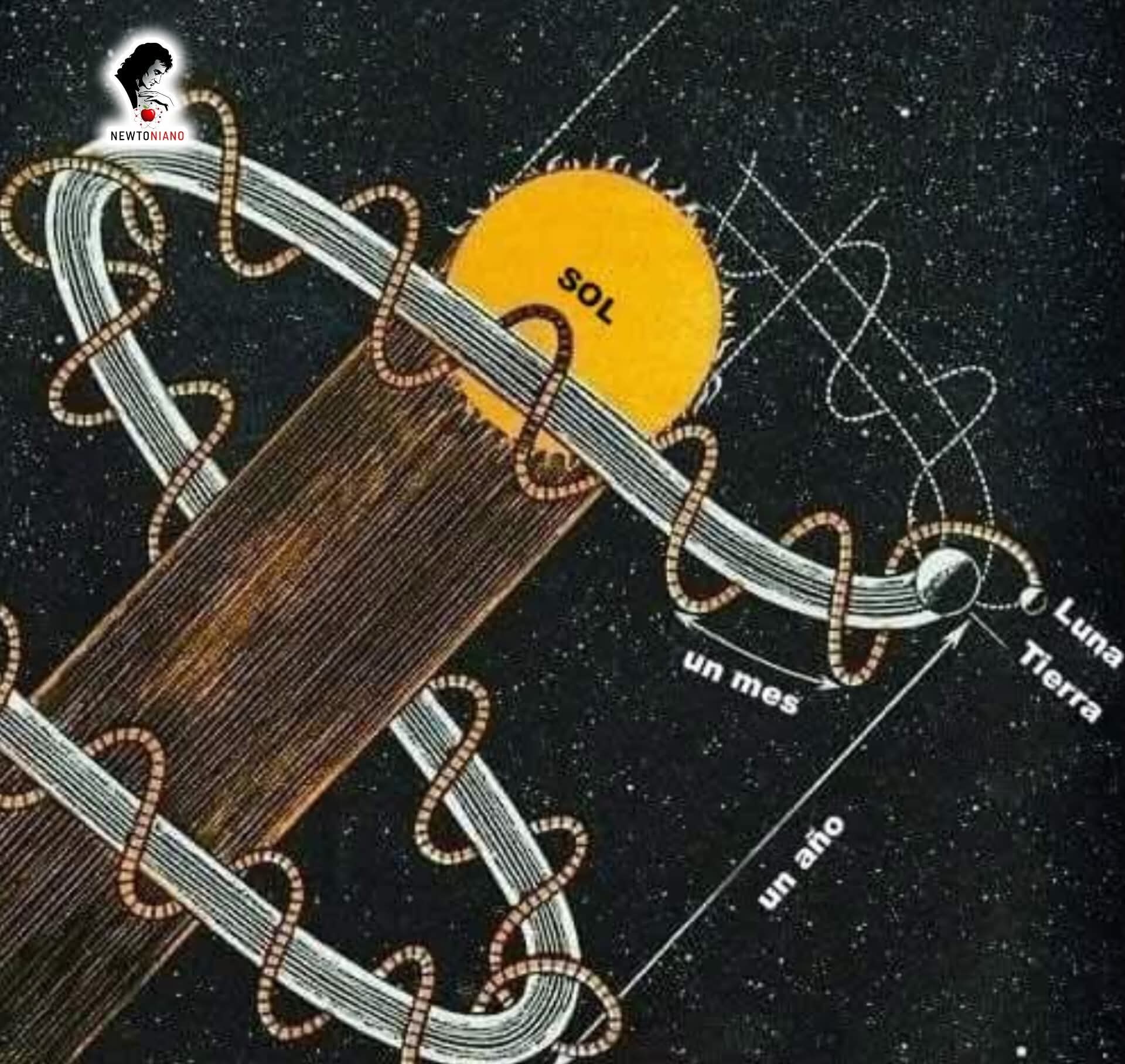 sol