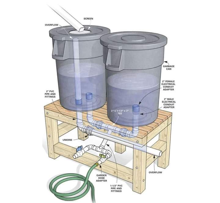 tanque, agua