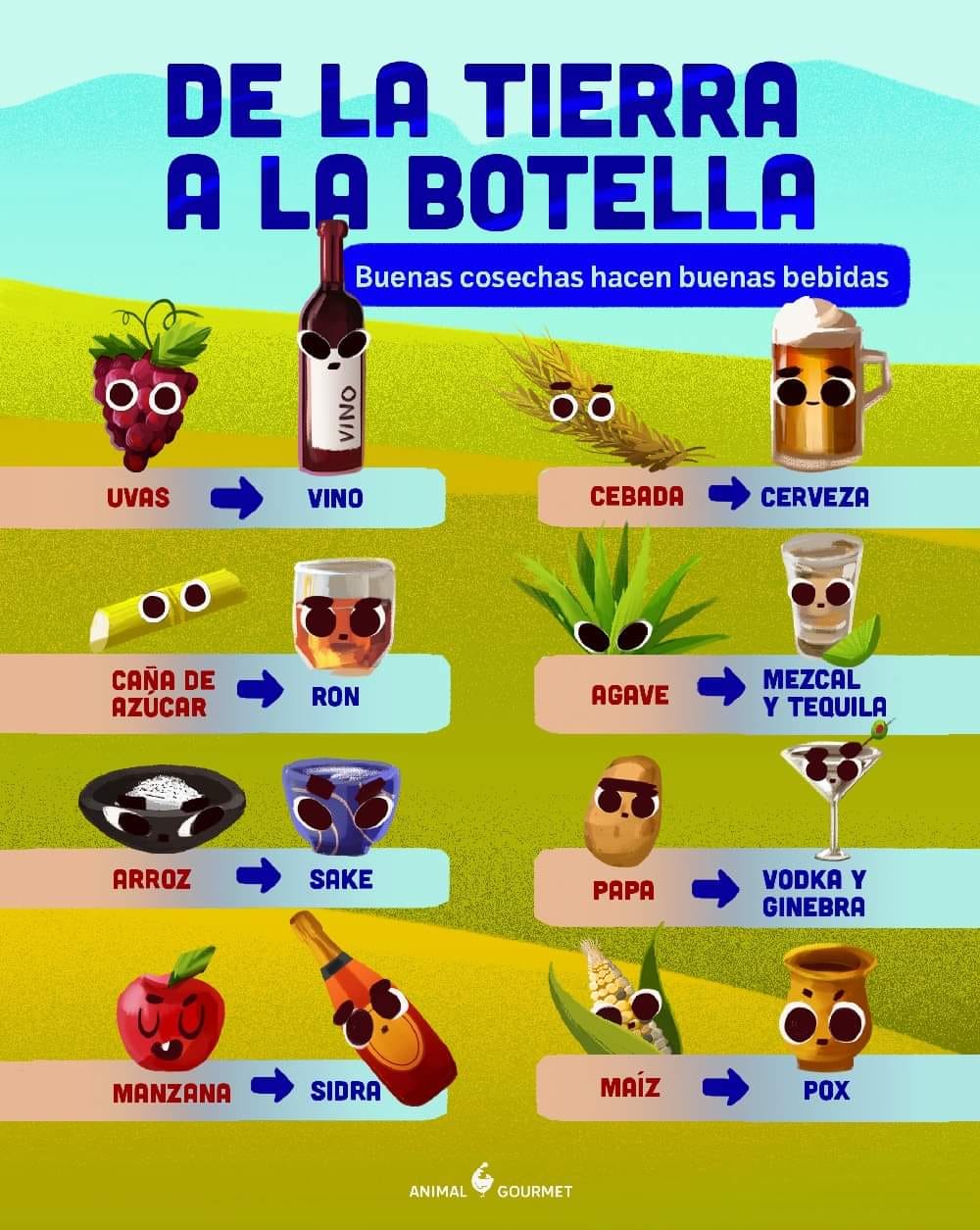 trago