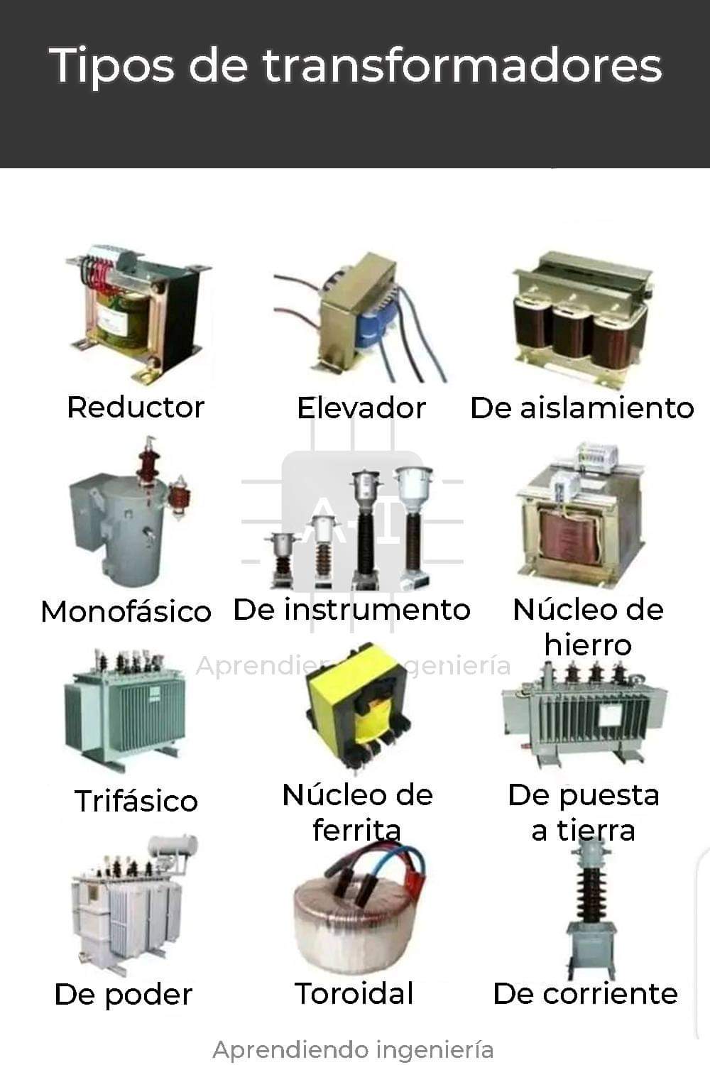transformadores, tipos