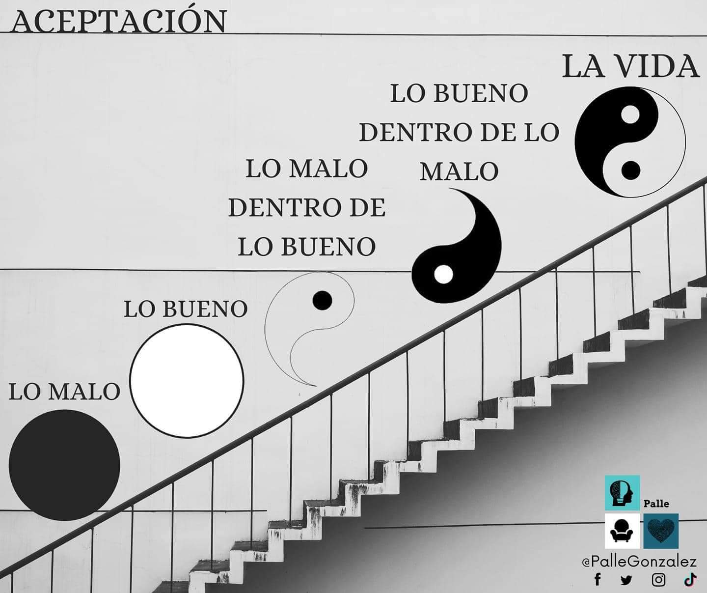 ying, yang